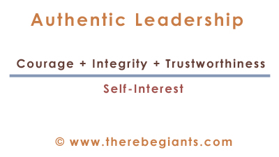 Authentic Leadership Small